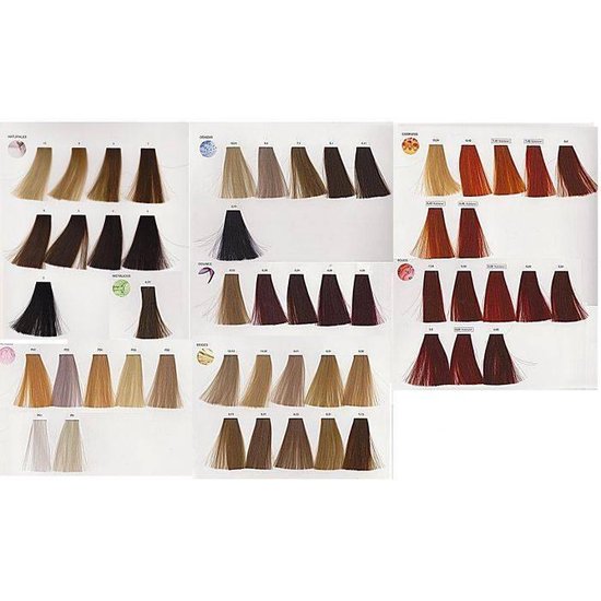 L’Oréal Professionnel Luo Color - afbeelding 32