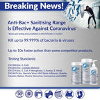 AF Anti-bac+ - 50 pc(s) - 175 x 160 mm - White - 84 mm - 84 mm - 200 mm - afbeelding 3