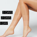 GRADUAL TAN CLASSIC everyday bodylotion medium/dark 200 ml - afbeelding 6