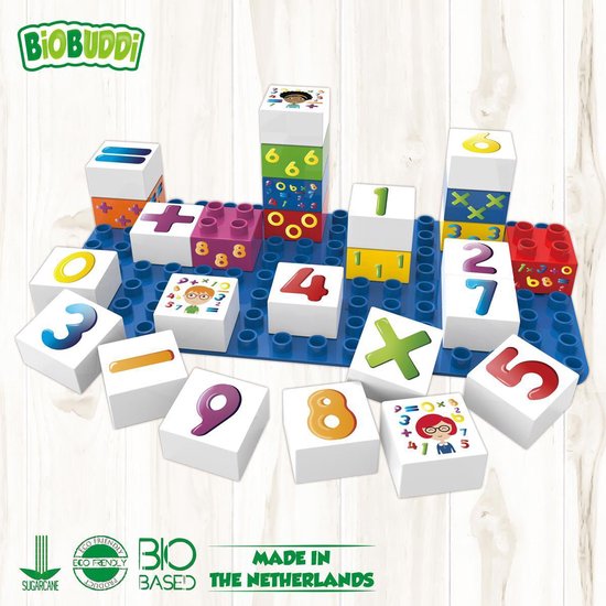 BiOBUDDi Leren - afbeelding 9