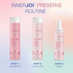 Joico - Innerjoi Preserve Protective Leave-In Milk - 150ml - afbeelding 5