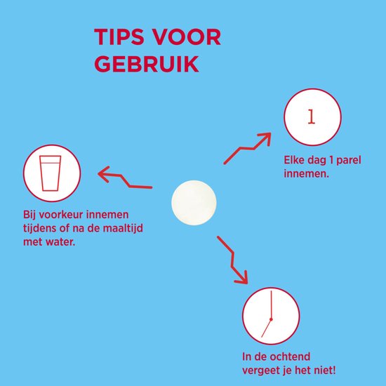 Dagravit Vitamine D Parels 10 µg - 2 x 100 capsules - Voordeelverpakking - afbeelding 5