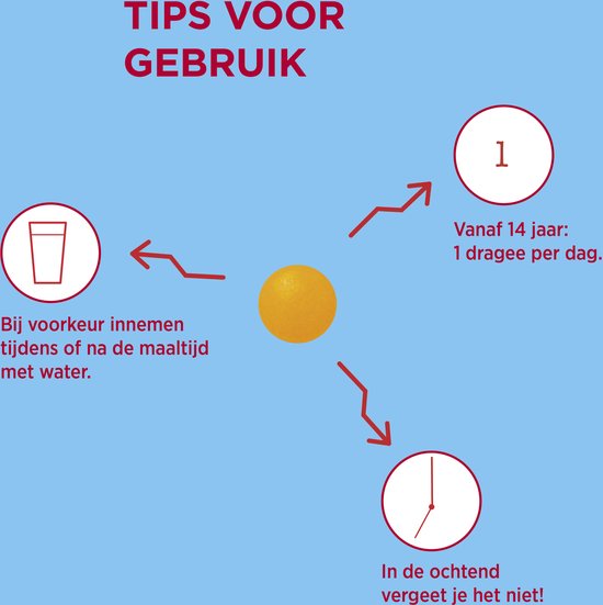 Dagravit Vitamine B Becoforte - Vitamine B3, B5, B6, B11 en B12 helpen om vermoeidheid te verminderen - 100 tabletten - afbeelding 10