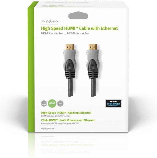 High Speed Ethernet | HDMI™ Connector | HDMI™ Connector | | | m | | | | - afbeelding 13