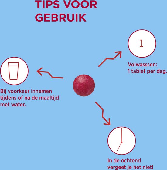 Dagravit Totaal 30 Vitaal 50+ Multivitaminen voordeelverpakking - Vitamine B1, B2, B3, B5, B6, B12 en koper dragen bij aan een goede energiehuishouding - 100 tabletten - afbeelding 7