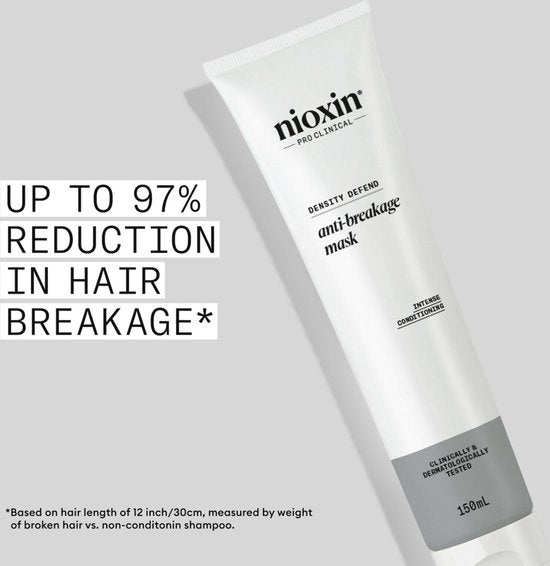 Nioxin Anti-Breakage Strengthening Mask - afbeelding 5