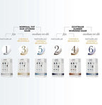 Nioxin - System 2 - Shampoo / Cleanser - Sale - afbeelding 11
