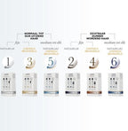 NIOXIN 3D Care Systeem 6 Scalp Therapy Revitalising Conditioner 1.000ml - afbeelding 6