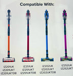 Shark / Ninja Originele Verwisselbare lithium-ionaccu - IZ-serie steelstofzuiger - afbeelding 2