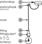 Home Sweet Home - E27 fItting - Geborsteld staal - 4.6/4.6/7cm - Cilinder - voor E27 lamphouder gemaakt van Aluminium - geschikt voor E27 lichtbron - afbeelding 5