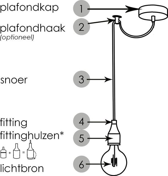 Home Sweet Home - E27 fItting - Geborsteld staal - 4.6/4.6/7cm - Cilinder - voor E27 lamphouder gemaakt van Aluminium - geschikt voor E27 lichtbron - afbeelding 5