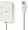 Nedis Mini DisplayPort-Kabel - DisplayPort 1.2 - Mini-DisplayPort Male - DisplayPort Female / DVI-D 24+1-Pins Female / HDMI Input - 21.6 Gbps - Vernikkeld - 0.20 m - Rond - PVC - Wit - Polybag - afbeelding 1