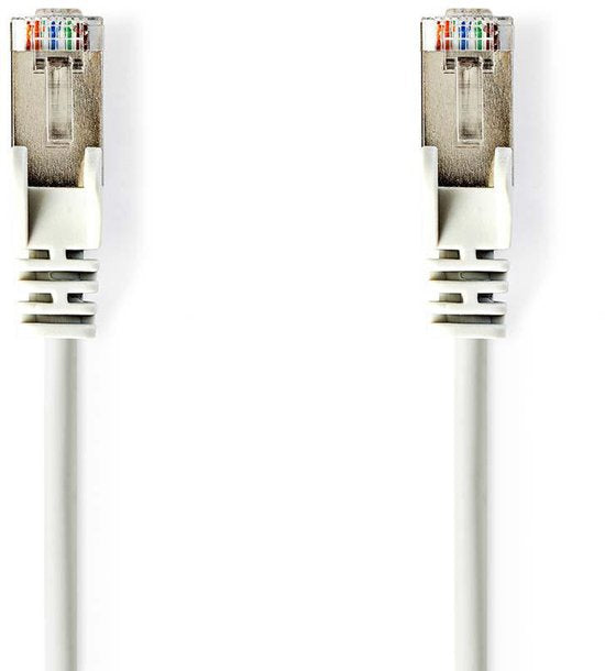 CAT6 Netwerkkabel - RJ45 Male - RJ45 Male - U/UTP - 20.0 m - Rond - PVC - Wit - Envelop - afbeelding 6