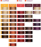 ISO i color Permanent Conditioning Crème Color 60ml 5BR Dark Chocolate Raspberry - afbeelding 4