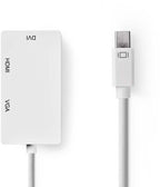 Nedis Mini DisplayPort-Kabel - DisplayPort 1.2 - Mini-DisplayPort Male - DVI-D 24+1-Pins Female / HDMI Input / VGA Female 15p - 21.6 Gbps - Vernikkeld - 0.20 m - Rond - PVC - Wit - Polybag - afbeelding 16