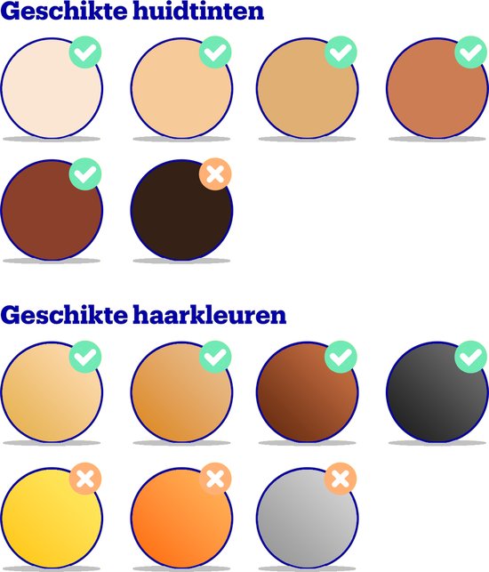 Iluminage - IPL lichtontharing nu met 5 verschillende opzetstukken. ALS BESTE GETEST !! - afbeelding 12
