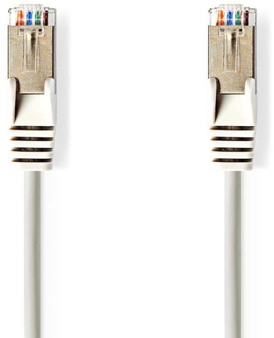Nedis CAT5e - afbeelding 32