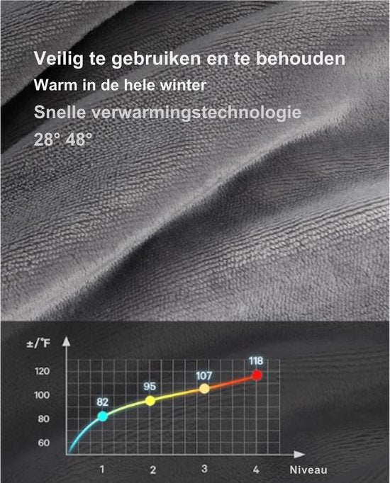 Elektrische Deken - Met Afstandsbediening - Beddeken - Fleece - 180 x 130 cm - 4 Temperatuurstanden - Zilver Grijs - afbeelding 3