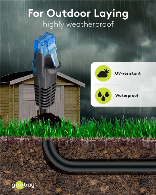 Goobay U/UTP CAT6 Gigabit outdoor netwerkkabel / zwart - 10 meter - afbeelding 3