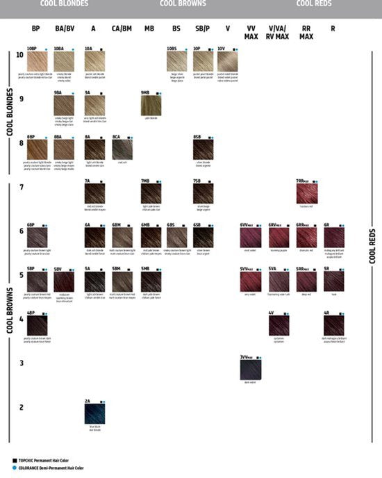 Goldwell Color Colorance Color 4NN - afbeelding 235