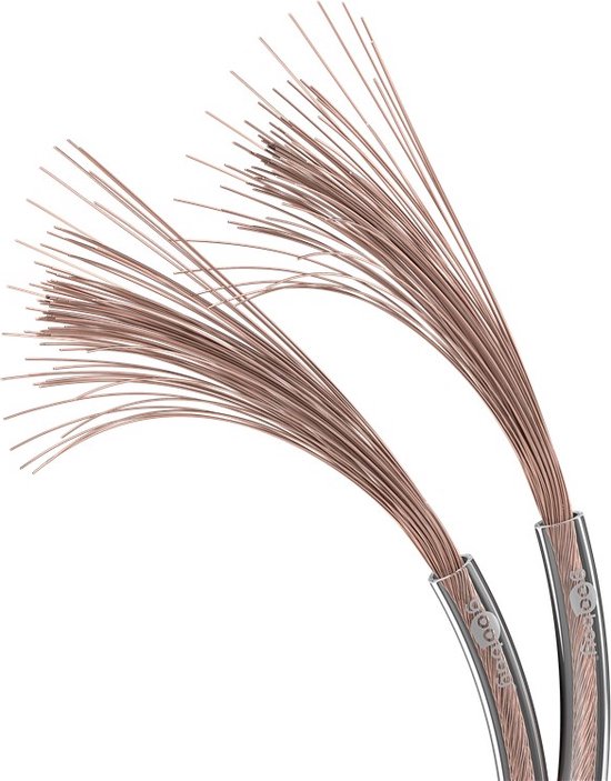 Goobay Luidspreker kabel (CU koper) - 2x 1,50mm² / transparant - 100 meter - afbeelding 7