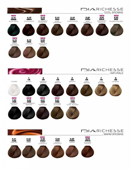L'Oréal Professionnel - Dia Richesse - Haarverf - 50 ML - 5.5 - afbeelding 4