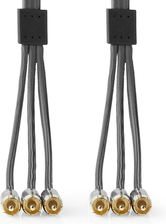 Nedis Composiet Videokabel - 3x RCA Male - 3x RCA Male - Verguld - 480p - 2.00 m - Rond - Katoen - Antraciet / Gun Metal Grijs - Cover Window Box - afbeelding 8