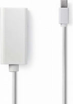 Nedis Mini DisplayPort-Kabel - DisplayPort 1.2 - Mini-DisplayPort Male - HDMI Output - 21.6 Gbps - Vernikkeld - 0.20 m - Rond - PVC - Wit - Doos - afbeelding 7