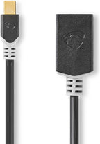 Nedis Mini DisplayPort-Kabel - DisplayPort 1.4 - Mini-DisplayPort Male - DisplayPort Female - 48 Gbps - Verguld - 0.20 m - Rond - PVC - Antraciet - Window Box - afbeelding 3
