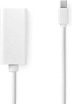 Nedis Mini DisplayPort-Kabel - DisplayPort 1.2 - Mini-DisplayPort Male - HDMI Output - 21.6 Gbps - Vernikkeld - 0.20 m - Rond - PVC - Wit - Polybag - afbeelding 2