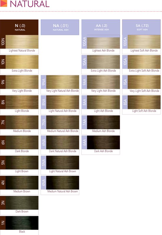ISO i color Permanent Conditioning Crème Color 60ml 5NA(5.01) Light Natural Ash Brown - afbeelding 3