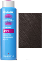Goldwell Colorance - afbeelding 6