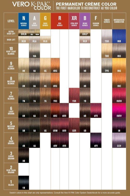 Joico Vero Color - afbeelding 82