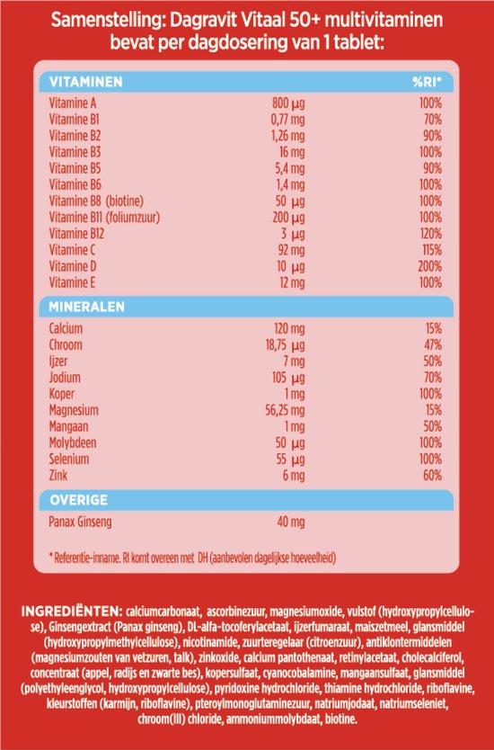 Dagravit Totaal 30 Vitaal 50+ Multivitaminen voordeelverpakking - Vitamine B1, B2, B3, B5, B6, B12 en koper dragen bij aan een goede energiehuishouding - 100 tabletten - afbeelding 9